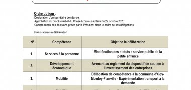 CONSEIL COMMUNAUTAIRE - 18 DECEMBRE 2025