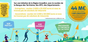 AIDES ECONOMIQUES - FONDS RESISTANCE