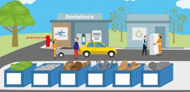DECHETERIES